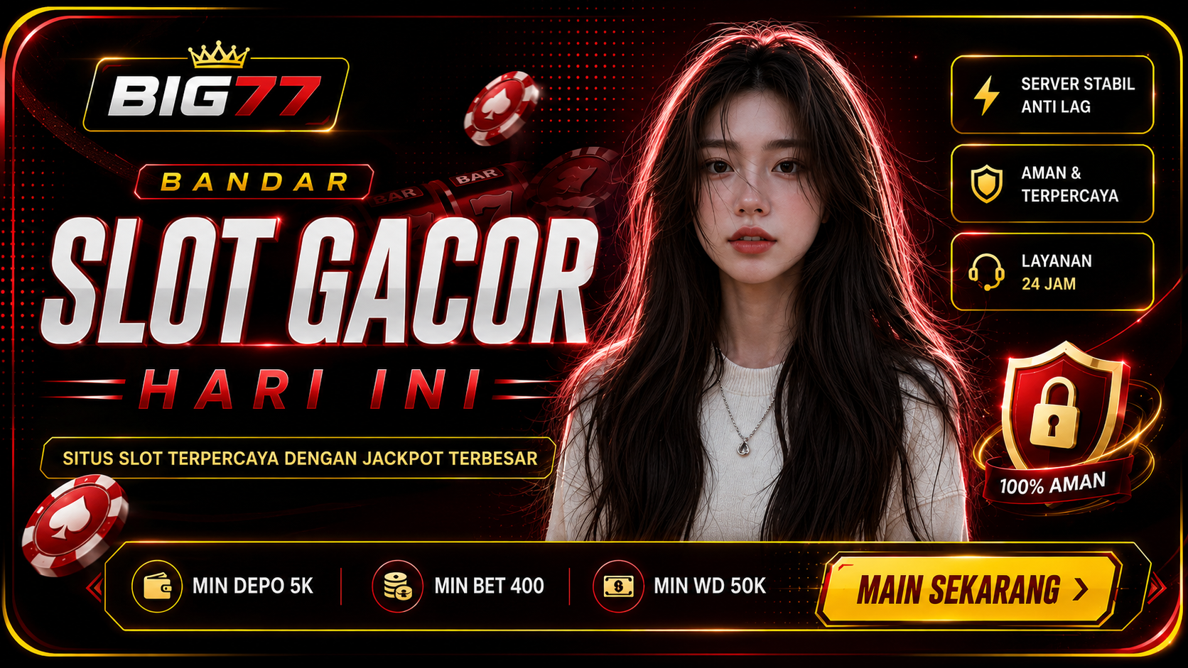 Bandar Slot